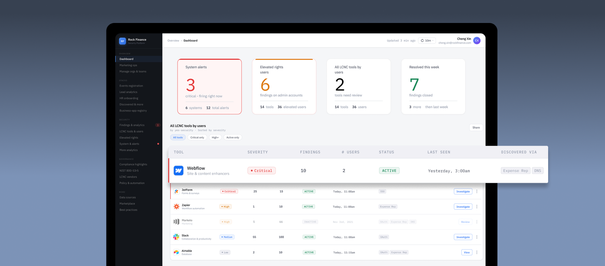Yes-Security - Shadow IT Dashboard